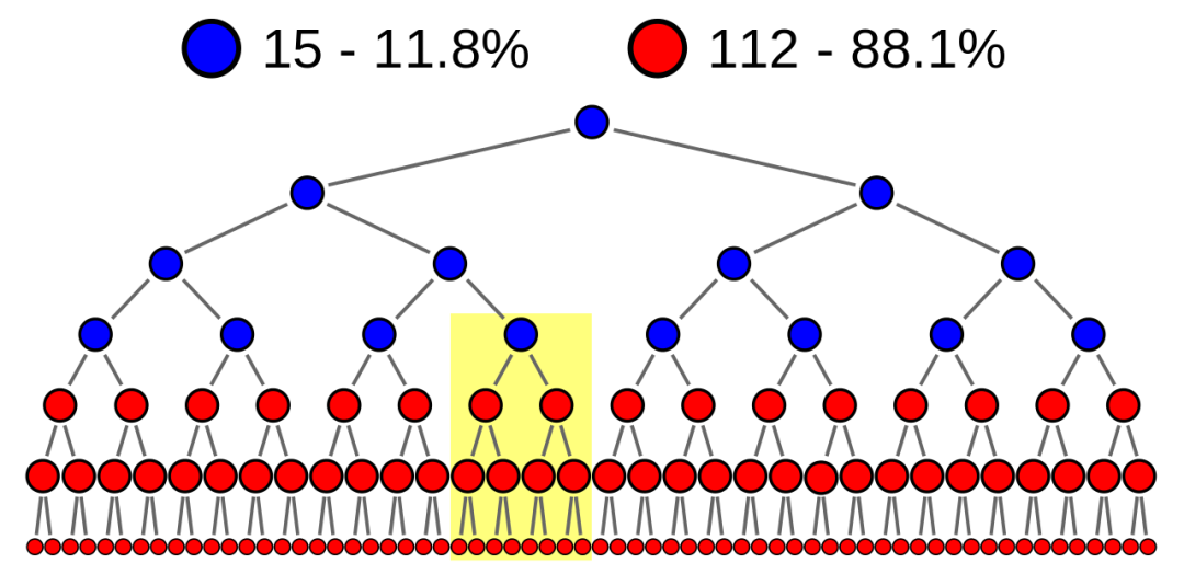 1280px-pyramid8ballfullsvg-5f3f7.png