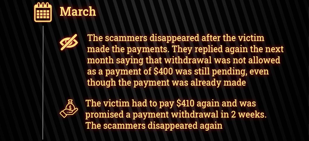 crypto-scam-infographic-10-5fd74.jpg