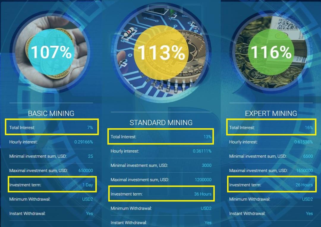 investment-plan-copy-ccd4d.JPG