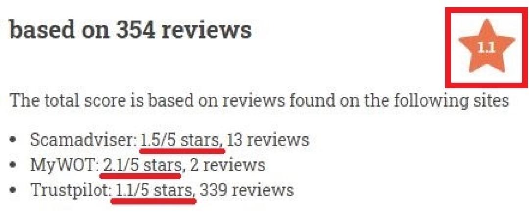 rating-f0404.JPG