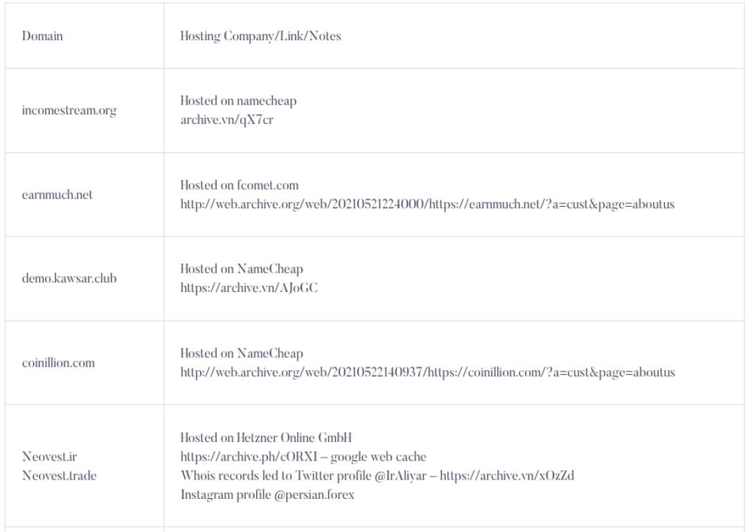 screenshot-2021-07-28-at-144032-956f9.png
