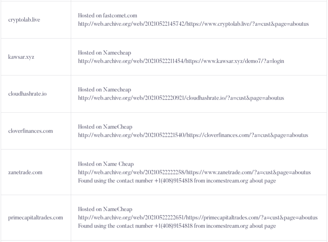 screenshot-2021-07-28-at-144049-7c4c2.png