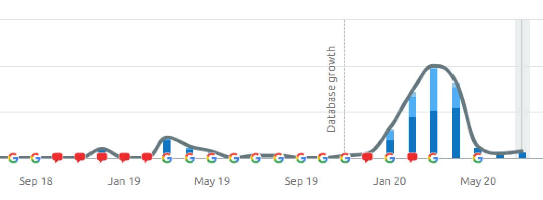 traffic-5f046.PNG