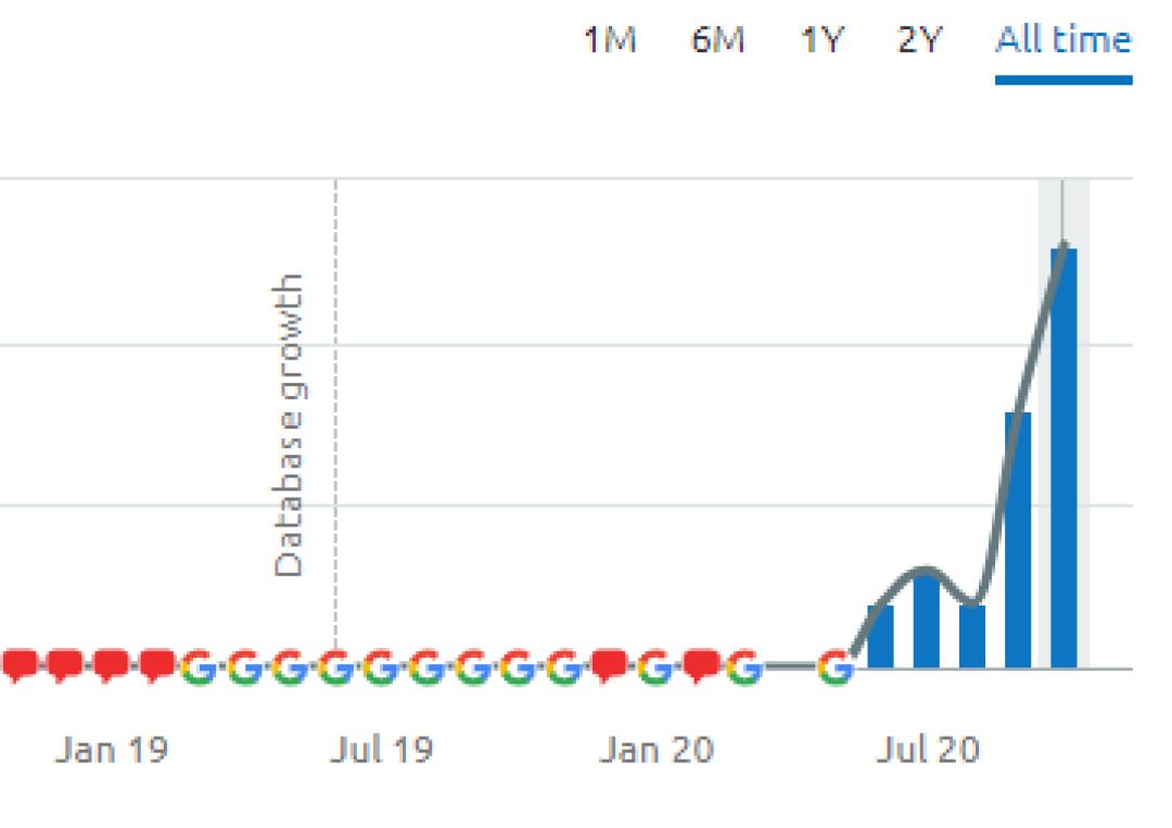 traffic-5f85c.PNG