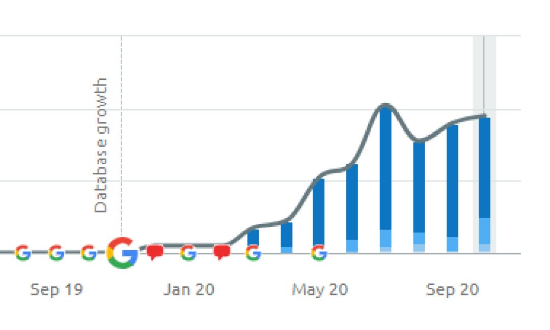 traffic-5f997.PNG